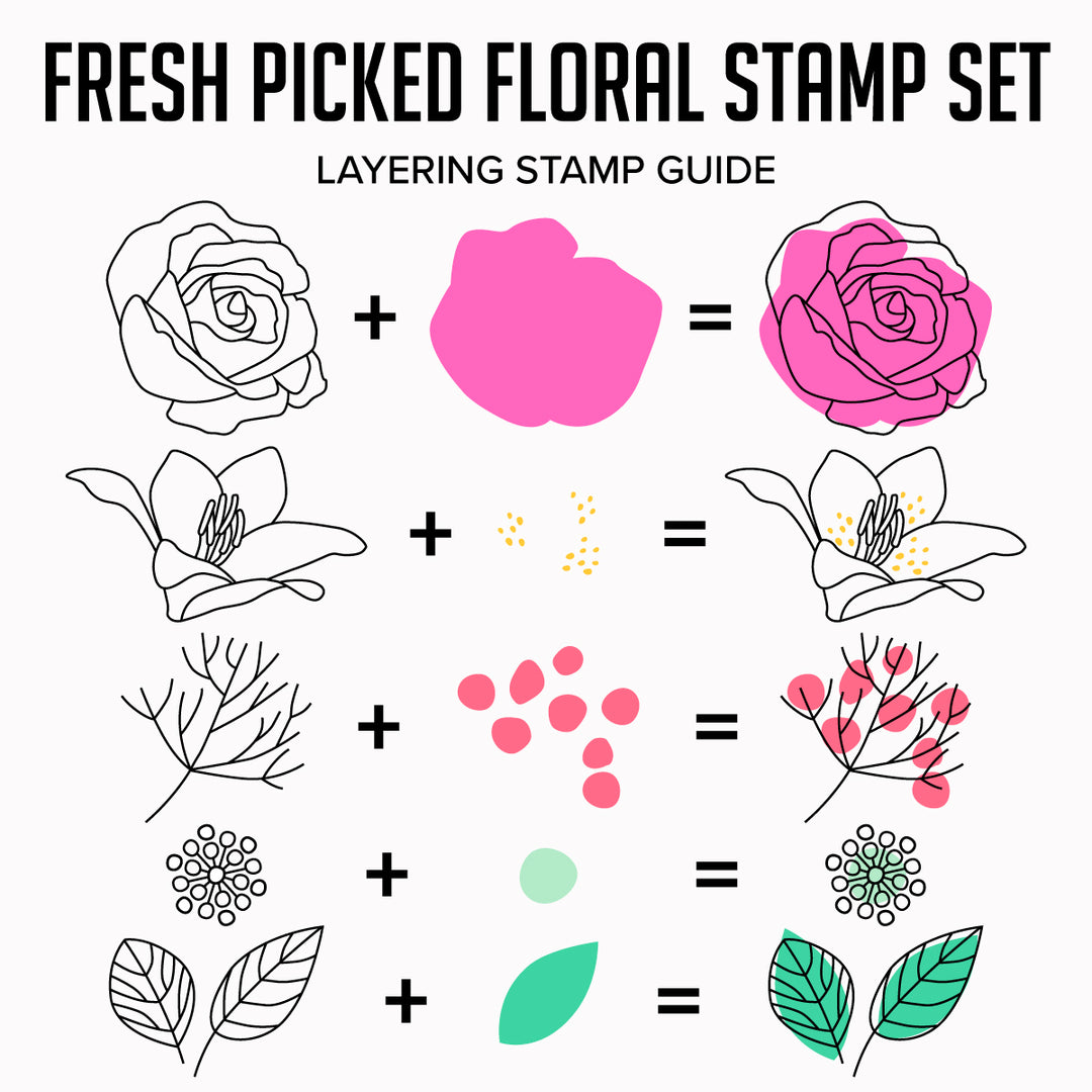 Fresh Picked Floral Stamp Set layering stamp guide