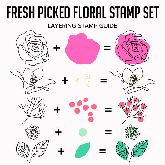 Fresh Picked Floral Stamp Set layering stamp guide