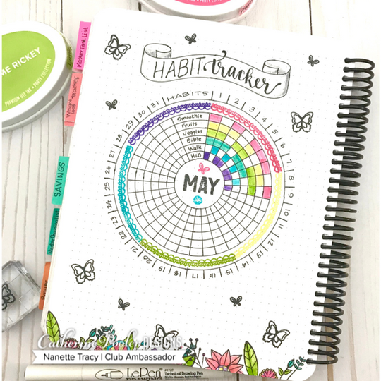 Circle tracker May habit tracker canvo page